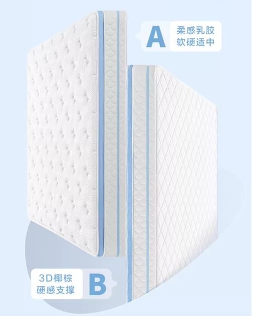 Queen Firm Spring Mattress For Motion Isolation Comfortable Sleep